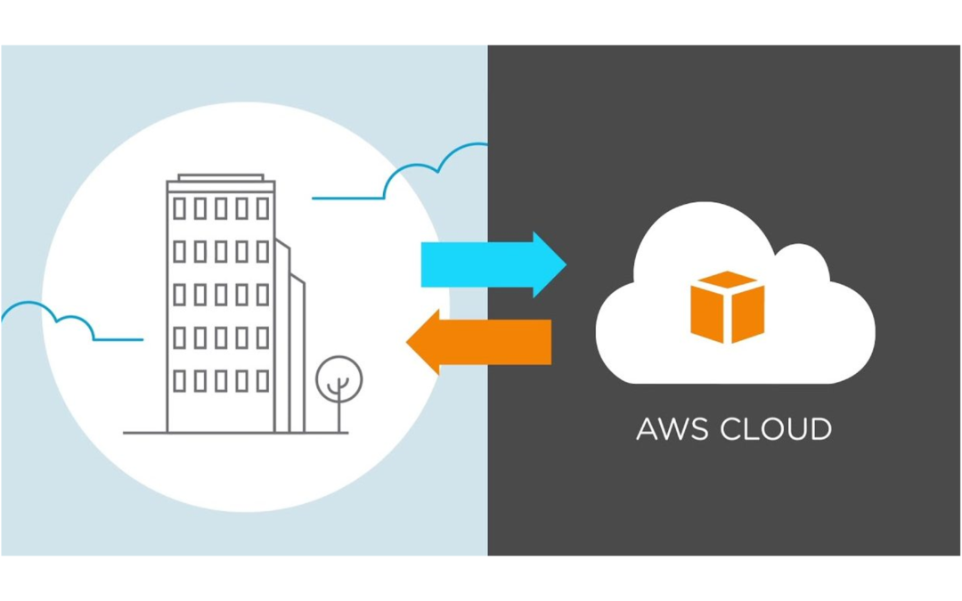 Use Case – Worldwide Cloud Migration to AWS Service
