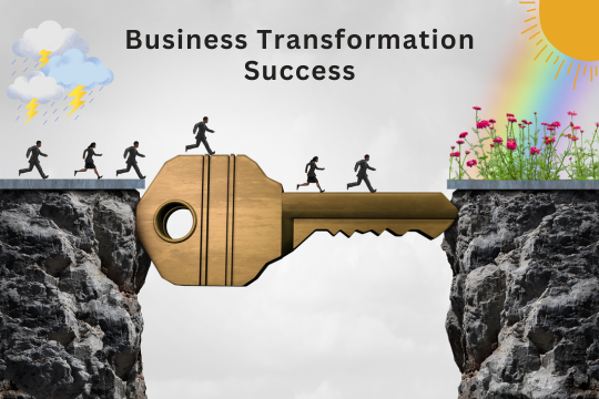 Our Key Principles to Succeed Your Digital Business Transformation